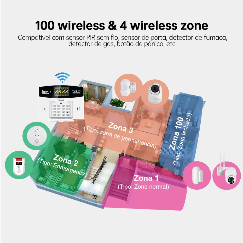 Fuers Tuya Kit de sistema de a - Home Security Front Door Camera reseña y precio